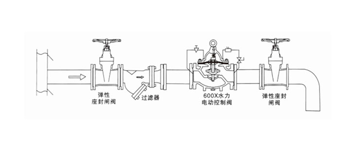 600X늄ˮy