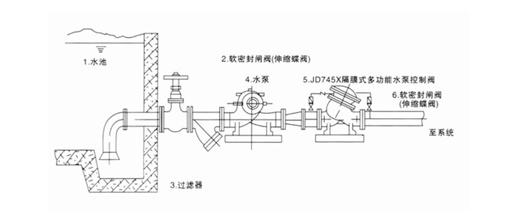 JD745XĤʽ๦ˮÿy