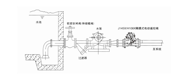 J145XH108XĤʽ늄by