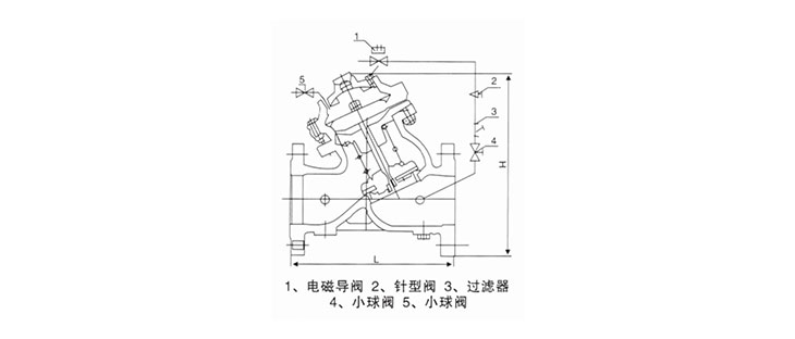 J145XH108XĤʽ늄by